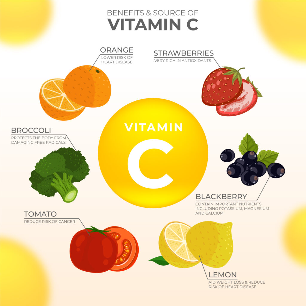 vitamin C-rich foods